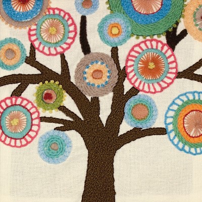 Dimensions Crewel Embroidery Kit 10"X10"-Handmade Collection Tree in Wool