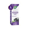 Nature's Way Sambucus Traditional Immune Elderberry Syrup - 8 fl oz - 2 of 4