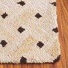 Genre GRE302 Hand Tufted Indoor Rugs - Safavieh - 3 of 4