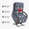 Aukfa Power Lift Recliner Chair with Massage & Heat – Dual Motor Electric Recliner for Elderly, 180° Adjustable Backrest - 4 of 4