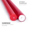 10 inch Taper Candles Set of 4 - Dripless Taper Candles and Unscented Candlesticks - Perfect as Dinner Candles and Household Candles - 2 of 4