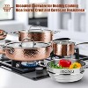 imarku Tri-Ply Clad Stainless Steel 14PCS Cookware Set with Lids, Hangered Handle Pots and Pans Nonstick, Induction RV Kitchen Set, Dishwasher Safe - 2 of 4
