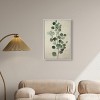 Art Remedy Eucalyptus Embroidery Minimalistic Botanical and Floral Art Prints Framed - 2 of 4