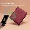 BEAFUP Womens Slim Small Wallet,RFID Blocking Bifold Ladies Wallets Women Credit Card Holder for Kids Teen Girl - 4 of 4