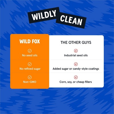 Wild Fox Sea Salt Roasted Almonds - 10oz