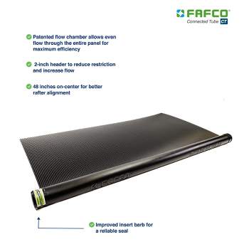 FAFCO Foot Connected Tube (CT) SunSaver Solar Powered Panel Pool Efficient Heating System with Patented Metering System and Flow Chamber