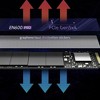 SANOXY 1TB NVMe M.2 SSD – High-Speed PCIe Gen3 x4 Solid State Drive with Advanced Thermal Management - 4 of 4