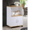 Hodedah Wooden Miniature Kitchen Microwave Island Cart with Locking Wheels for Easy Mobility and Double Door Cabinet Storage, White - 2 of 4