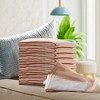 ProHeal Premium Disposable Chucks Underpads 30" x 36" - Highly Absorbent Bed Pads for Incontinence & Senior Care - Made in the USA - 3 of 4