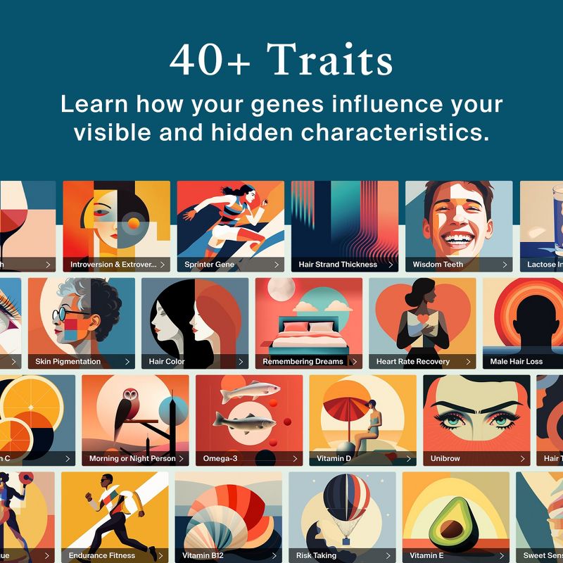AncestryDNA + Traits: Genetic Ethnicity + Traits Test with 40+ Appearance and Sensory Traits, 3 of 10