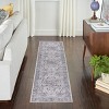 Nicole Curtis Machine Washable Series 1 Vintage Indoor Area Rug - 2 of 4