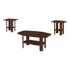 Laminate 3-Piece Coffee and End Table Set with Ample Surface and Lower Shelves for Living Room or Family Room - 2 of 4