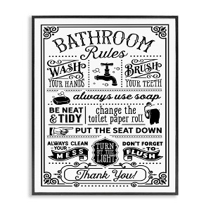 Stupell Industries Vintage Style Bathroom Rules Diagram List Border, 14" x 11" - 1 of 4