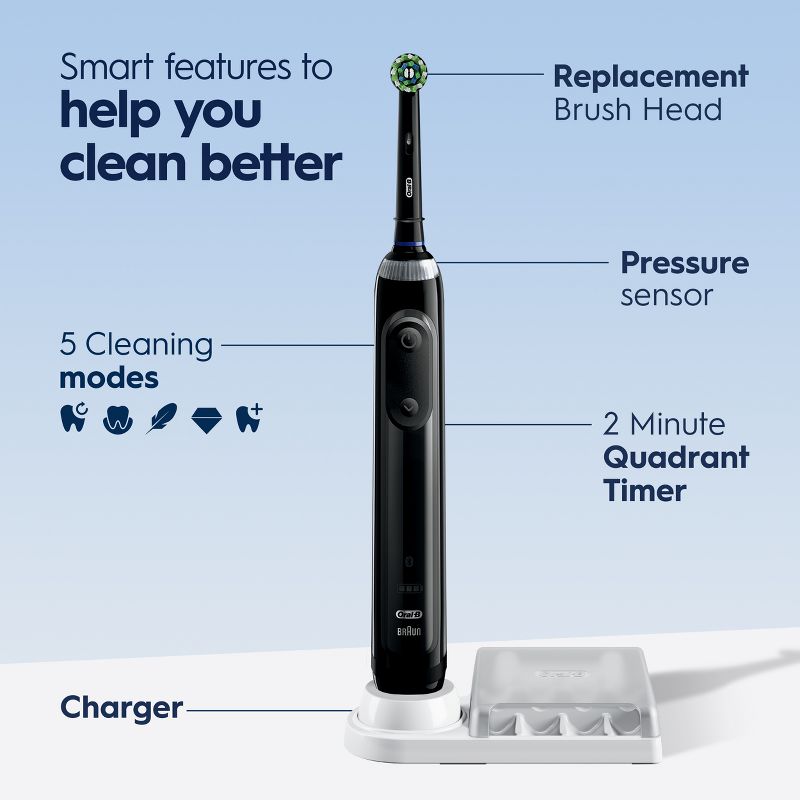 Oral-B Pro 5000 SmartSeries Electric Toothbrush with Bluetooth Connectivity Powered by Braun Black Edition, 6 of 11