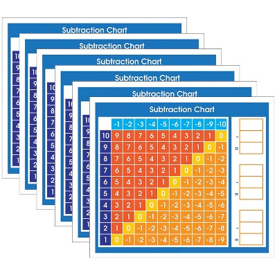 North Star Teacher Resources Adhesive Subtraction Chart Desk Prompt, 36 Per Pack, 6 Packs