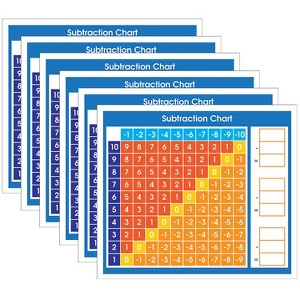 North Star Teacher Resources Adhesive Subtraction Chart Desk Prompt, 36 Per Pack, 6 Packs - 1 of 2