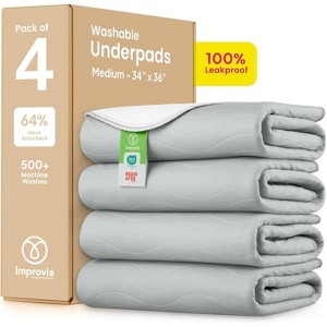 IMPROVIA® Washable Underpads 34”x36”, Heavy Absorbency Waterproof Incontinence Pads for Kids, Adults & Pets – Protects Bed, Couch, Sofa & Floor - 1 of 4
