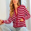 BLUEMING Womens Cardigans Striped Long Sleeve Button Down V Neck  Casual Knit Cardigan Sweaters - 2 of 4