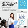 Impresa Large Sticky Easel Pads - 5 Pack (30 Sheets Per Pad) - Flip Charts for Classroom and Office - 2 of 4