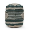 Lucknow Boho Handcrafted Fabric Cylinder Pouf - Christopher Knight Home - 4 of 4