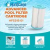 HF5315-01 Advanced Pool Filter Cartridge - Replacement for Pleatco PIN20, Unicel C-5315, Filbur FC-3752, Intex Type B - 2 of 4