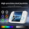 Anbernic RG Cubexx Retro Game Handheld 3.95" IPS Screen 128G Card Pre-Installed 5373 Games 3800mAh Supports 5G WiFi Bluetooth Online Fighting - 4 of 4