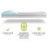 Modera Premium Baby Dual-Sided Bamboo Charcoal Infused Memory Foam Crib Mattress, Waterproof & Washasbsle Cover - 2 of 4