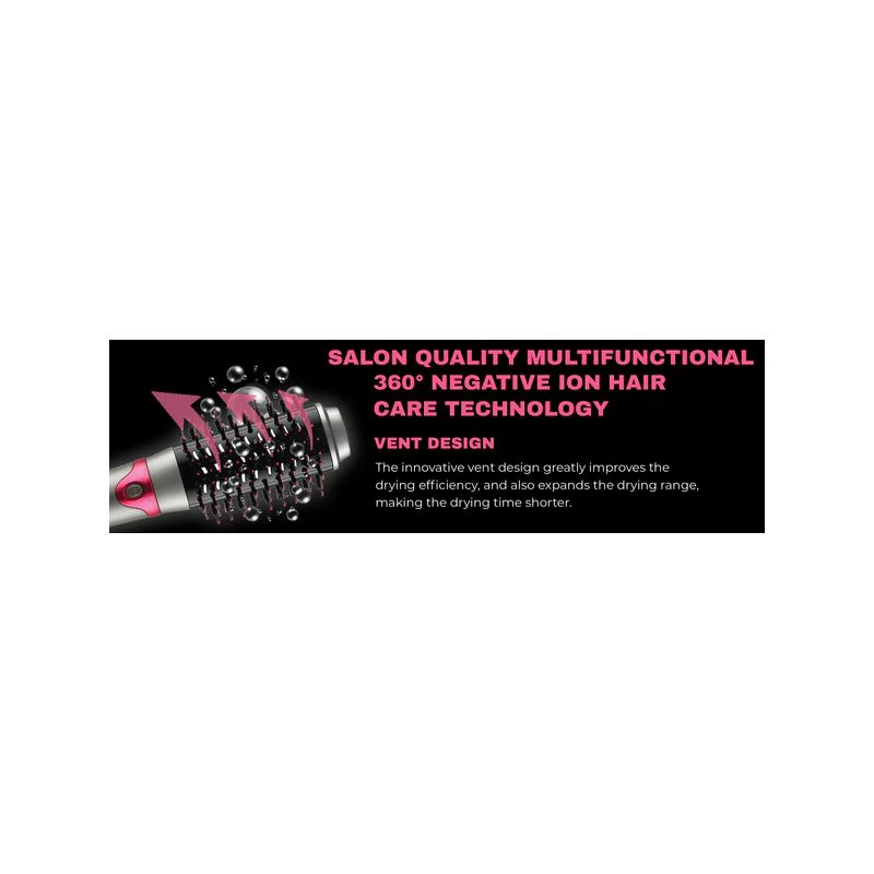 Rollo Style 6-in-1 Dual Pro-Technology Hair Styling Tool For All Kinds Of Curls And Styles, 4 of 5