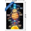 Trends International Solar System 2023 Framed Wall Poster Prints - 3 of 4