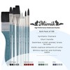 Creative Mark Mimik Professional Watercolor Brushes - Bulk Pack of 108 Assorted Shapes &Sizes - Synthetic Squirrel and Sable Hair - Natural Bristle - 2 of 4