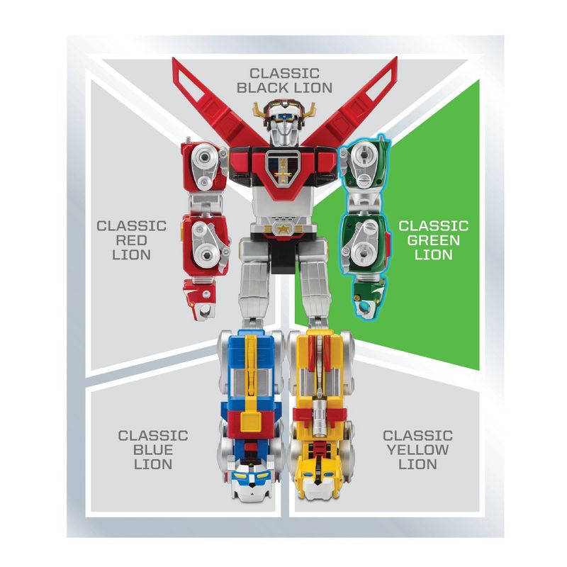 Voltron Classic Combinable Green Lion Action Figure, 5 of 10