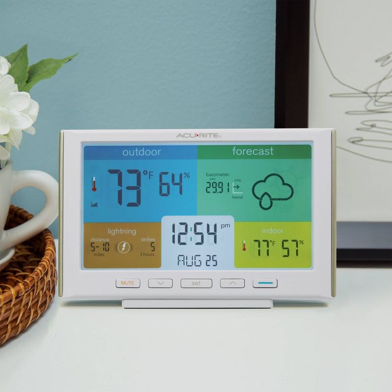 AcuRite Color Weather Station with Lightning Detection, 2 of 8