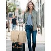 CLUCI Duffle Bag for Business Travel, Weekender Puffer Carry On With Shoe Compartment, Overnight Women's Bag With Laptop Storage - 2 of 3