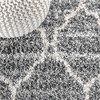 Sunset Modern Abstract Area Rug - JONATHAN Y - 2 of 4