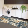 Machine Washable Runner Rug 2×6 Modern Abstract Indoor Carpet, Soft Low Pile Hallway Rug with Non-slip Backing, Stain Resistant Contemporary Carpet - 3 of 4