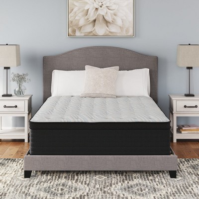 Full Eurotop Innerspring Gel Memory Foam Mattress