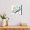 Amanti Art 16" x 16" May Poem II by Asia Jensen Framed Canvas Wall Art: Modern Style, Polystyrene Frame, Botanical Theme - 4 of 4