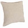 HomeRoots Set of Two 20" Beige Cotton Throw Pillows - 4 of 4