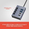 RadioShack 4 Port USB 3.0 Hub 2 USB-A & 2 USB C For Enhanced Supercharge and Connectivity 2607159 - 2 of 4