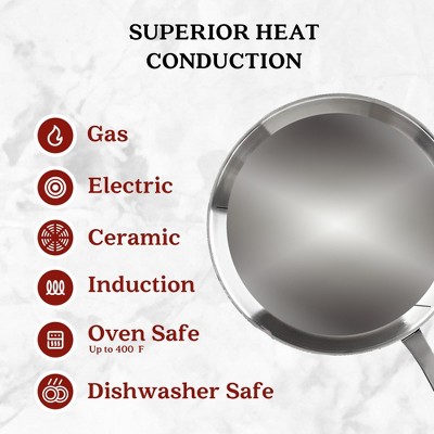 Alva Maestro 1.6 Qt Stainless Steel Non-Stick Saucier with Pour Spout