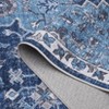 Machine Washable Area Rug – Non-Slip, Non-Shedding Low Pile Vintage Oriental Medallion Floral Printed Carpet - 4 of 4