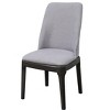 Madan Light Gray Linen & Gray Oak Finish Side Chair (Set of 2) - 2 of 4