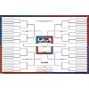 Trends International Collegiate - 68 Team Bracket Unframed Wall Poster Prints - 4 of 4