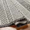 Hauteloom Humla Blue Aztec Area Rug - 4 of 4
