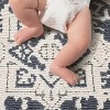 Washable Runner Rug Non Slip Vintage Floral Medallion Distressed Low Pile Carpet for Kitchen Laundry Entryway - 4 of 4