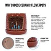 NAYSAYE Planter Set of 2 Ceramic Flowerpot Sleek Leaves Design for Indoor Outdoor Garden, Red, 8.08"*8.08"*7.09" - 2 of 4