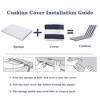 2PCS Set Outdoor Lounge Chair Cushion Replacement Patio Funiture Seat Cushion Chaise Lounge Cushion - 2 of 4