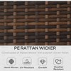 Resenkos 3 Pieces Patio Furniture Set, Outdoor Sectional Furniture, PE rattan, Blue - 2 of 4