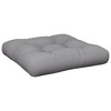 Pallet Cushion Polyester 19.7 x 19.7 x 4.7 in vidaXL - 2 of 4