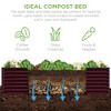 Best Choice Products 8x4x2ft Outdoor Metal Raised Garden Bed, Planter Box for Vegetables, Flowers, Herbs - 4 of 4